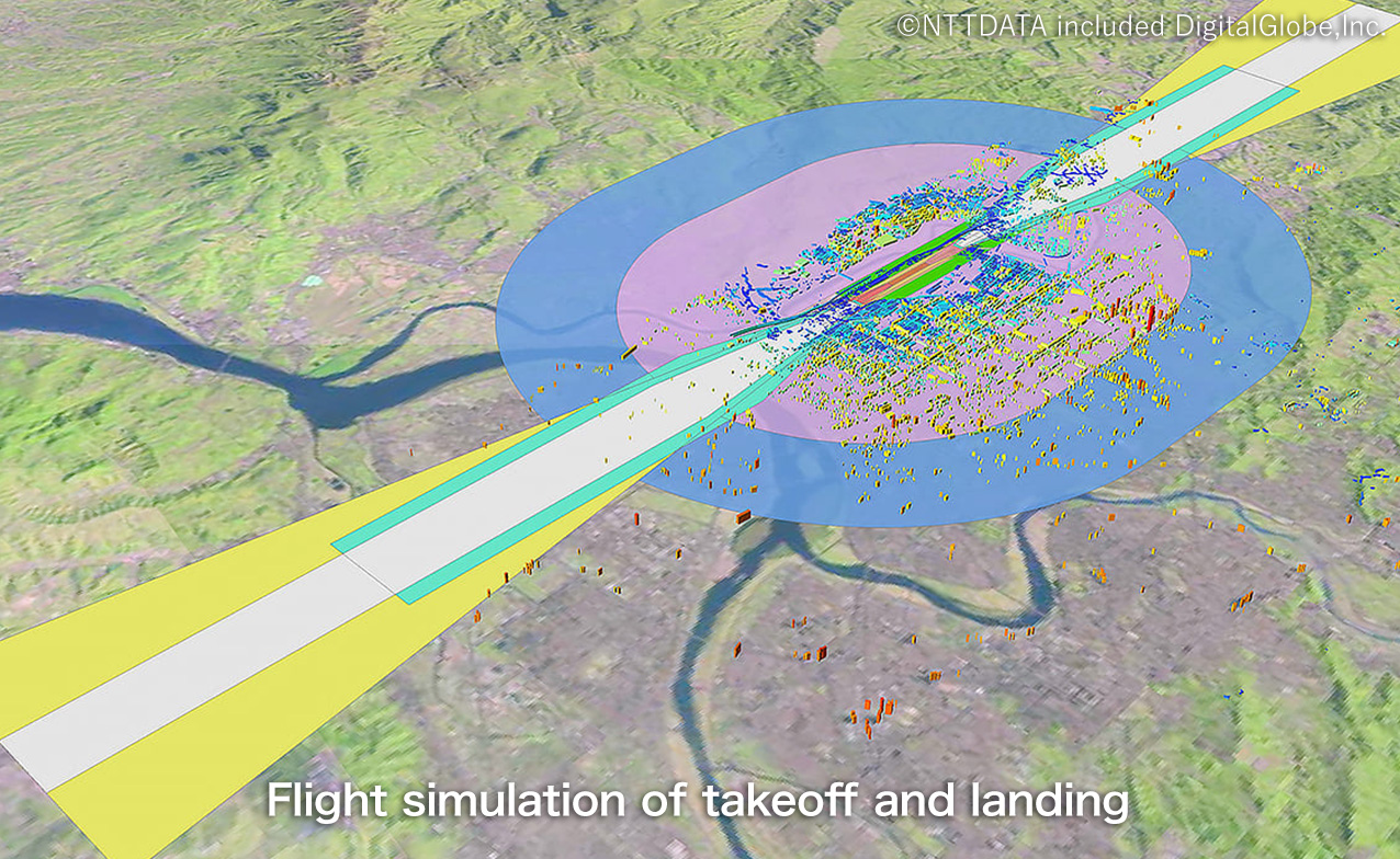 Flight simulation of takeoff and landing