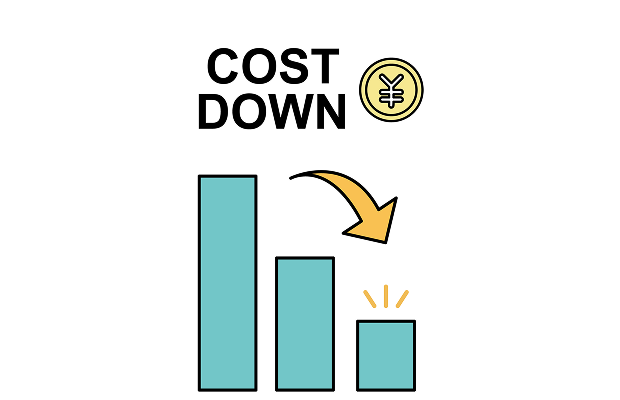 コスト低減・省力化